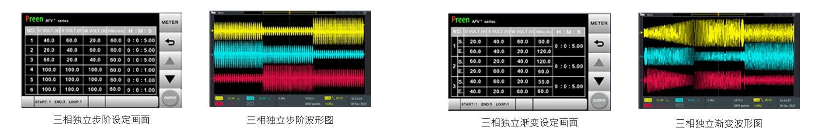 三相独立步阶 & 渐变可调.jpg